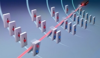generating multiple cat state atoms