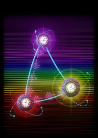 Model of the atomic clock comparisons