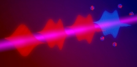 Representation of the temporal profile of a laser used in the Becker Lab. 