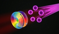 A rendering of the OaAM laser pulses 
