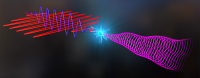 A rendering of two differently polarized lasers used to create elliptical polarization 