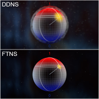 Two orbs are compared to each other, showing different areas noise affects them with colored areas.