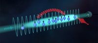 A pencil-shaped ultracold gas of frozen two-level atoms interacting via photon-mediated interactions, with elastic and inelastic components. A continuous laser drive excites the atoms on-resonance. Atoms also spontaneously emit photons into free-space.