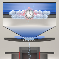A schematic of the deposition process, as thorium ions get vaporized then deposited in a thin film on the substrate's surface. 