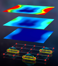 Schematic of the multi-level atomic array structure used in this study
